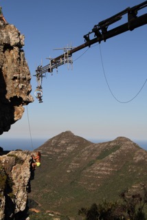 Rigging setup